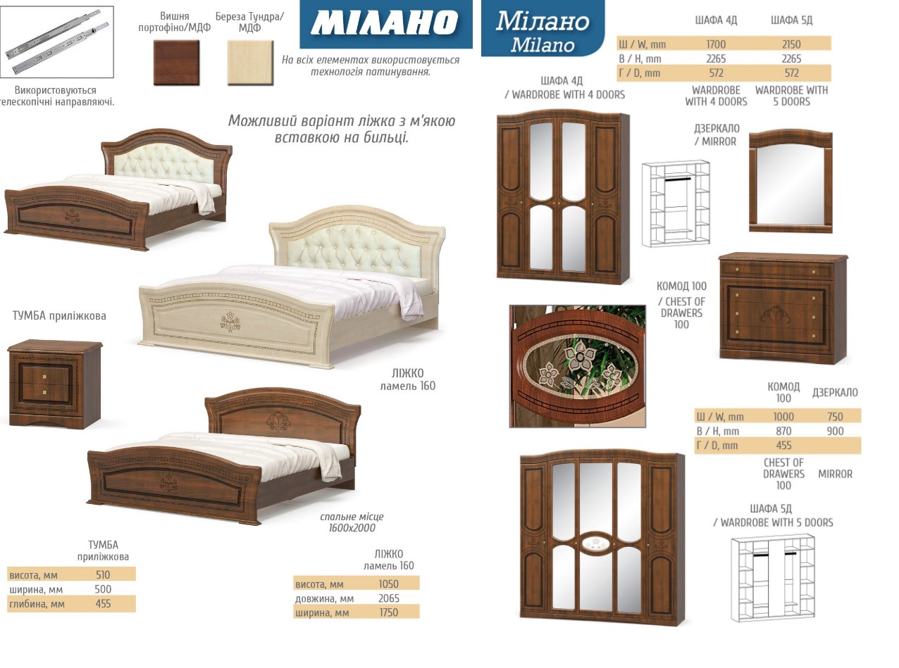 Мебель сервис спальня Милано